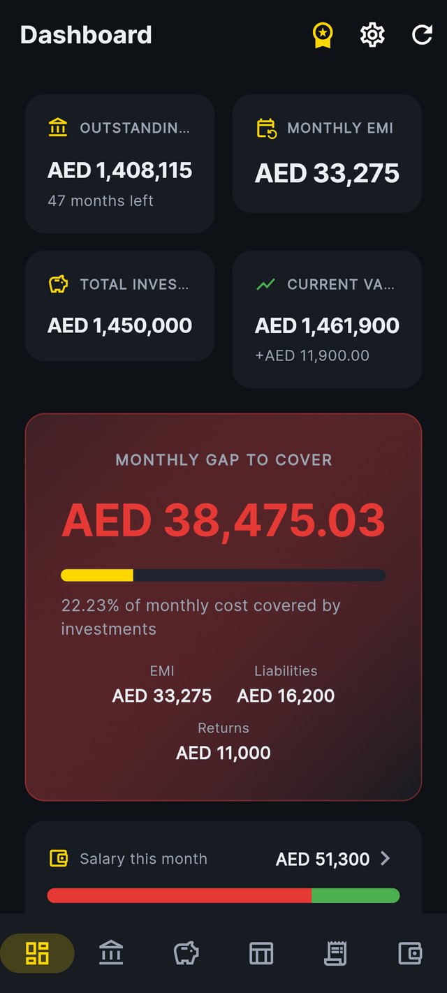 LoanPilot — Clear dashboard
