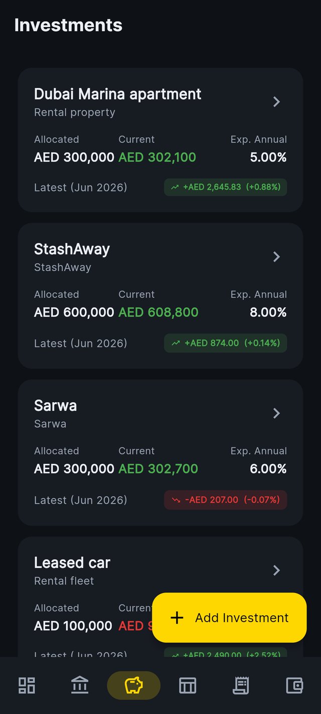 LoanPilot — Investments & returns