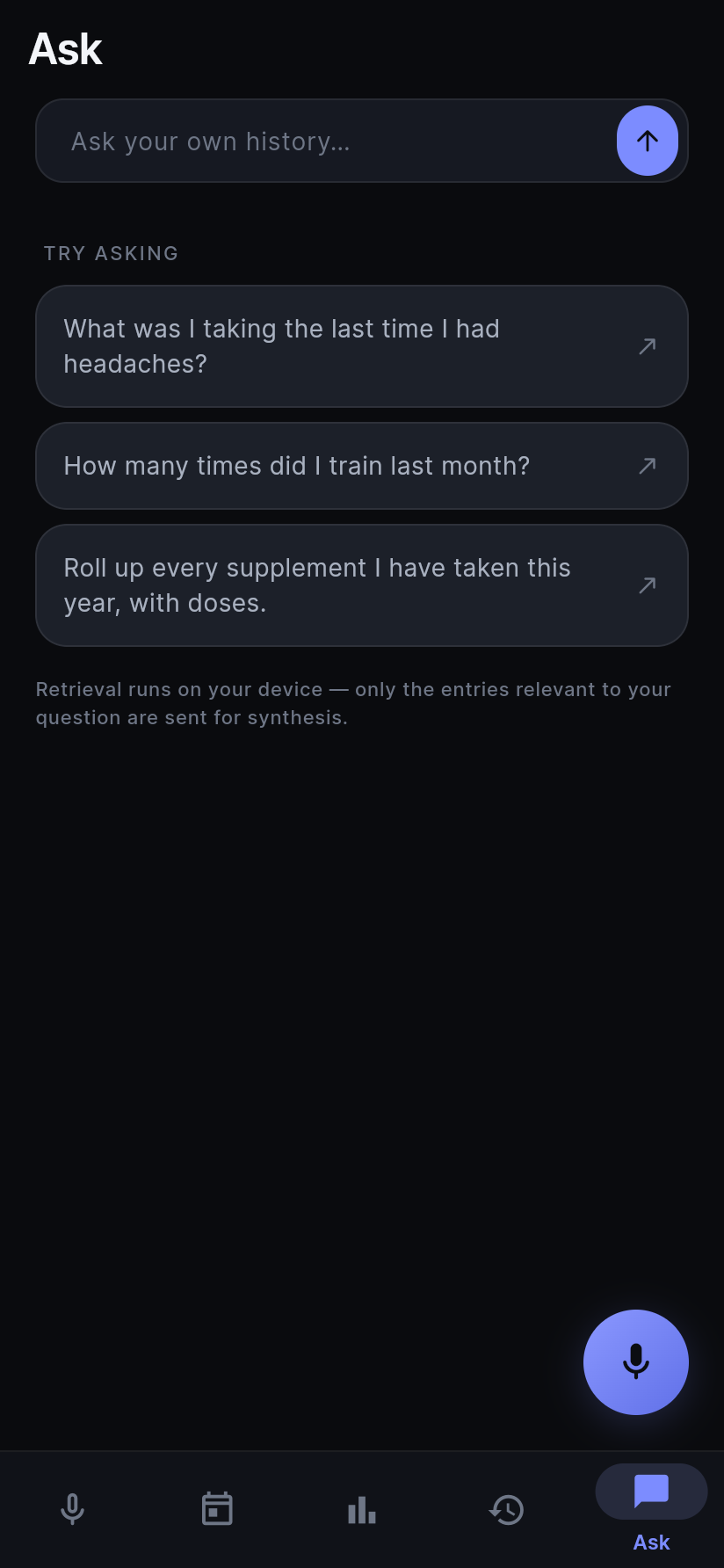 Sayved — Ask your own history in plain language