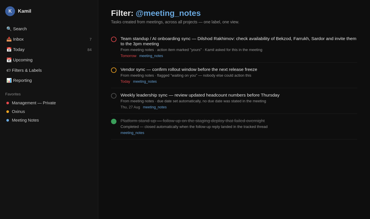 A Todoist view filtered to the meeting_notes label, showing tasks generated from meetings with due dates and status